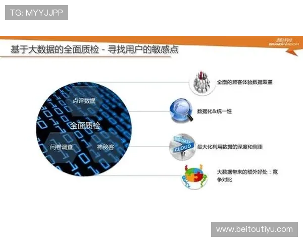 亚博视讯:客户服务与技术支持体系保障用户无忧体验 亚博视讯:客户服务与技术支持体系保障用户无忧体验
