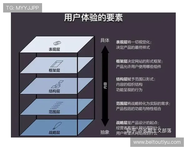 OG体育娱乐平台优势分析:丰富的赛事资源与专业的客户服务保障用户体验 OG体育娱乐平台优势分析:丰富的赛事资源与专业的客户服务保障用户体验