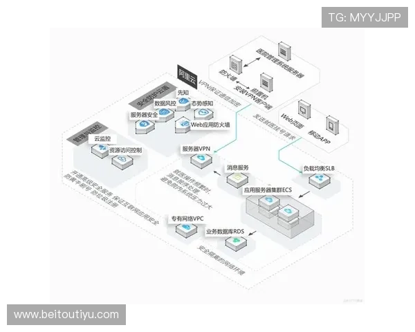 开云现金开户流程优化,提升用户体验实现快速资金入账 开云现金开户流程优化,提升用户体验实现快速资金入账