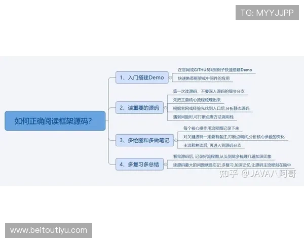 明升体育平台注册流程详解新手玩家快速入门指南 明升体育平台注册流程详解新手玩家快速入门指南