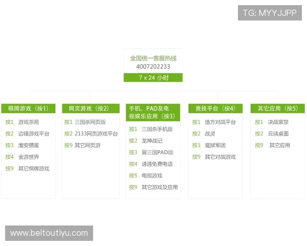 米乐体育官网:专业客服团队全天候在线为您解决使用中的各种问题 米乐体育官网:专业客服团队全天候在线为您解决使用中的各种问题