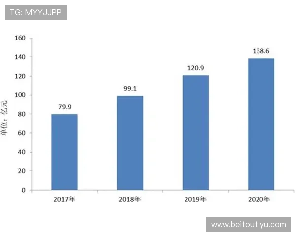 ued官数字站为游戏企业带来的数字化转型新机遇与未来发展方向