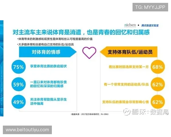 ku酷游体育多元化投注方式介绍满足不同玩家的个性化投注需求