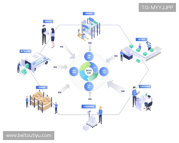 问鼎在线：助力企业实现数字化转型的专业在线解决方案