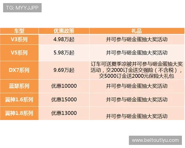 鼎博体育最新赛事资讯与分析助你把握每一次投注良机