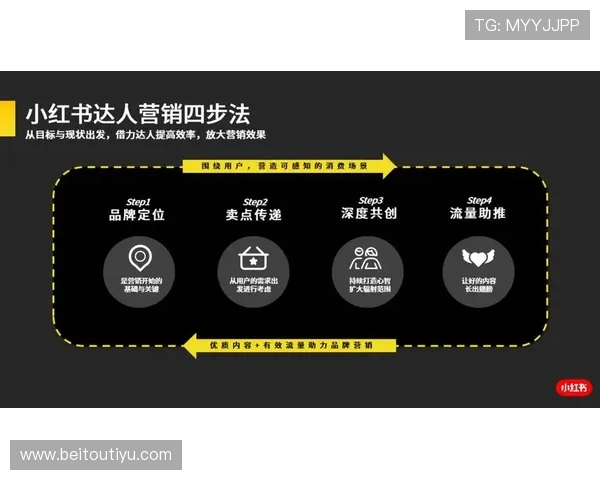 体育赞助中的埋伏营销方式有哪些,如何通过巧妙布局实现品牌价值最大化 体育赞助中的埋伏营销方式有哪些,如何通过巧妙布局实现品牌价值最大化