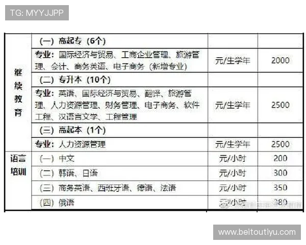 博万体育官网在线登录页面详细指南帮助新用户快速注册登录享受优质体育服务 博万体育官网在线登录页面详细指南帮助新用户快速注册登录享受优质体育服务
