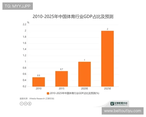 大赢家体育首页为用户提供专业的体育数据分析和赛事预测服务